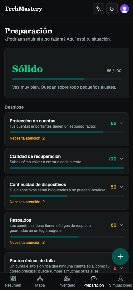 Readiness screen with a score and category breakdown